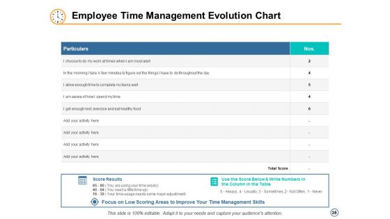 Time Control Ppt PowerPoint Presentation Model Ideas