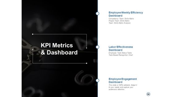 Time Control Ppt PowerPoint Presentation Model Ideas