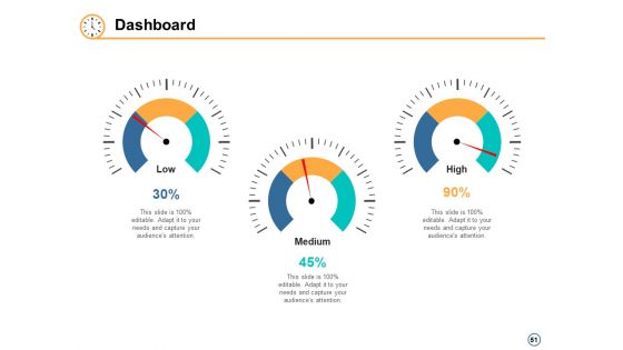 Time Control Ppt PowerPoint Presentation Model Ideas