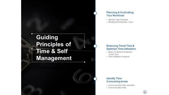 Time Control Ppt PowerPoint Presentation Model Ideas