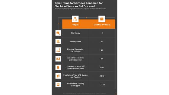 Time Frame For Services Rendered For Electrical Services Bid Proposal One Pager Sample Example Document