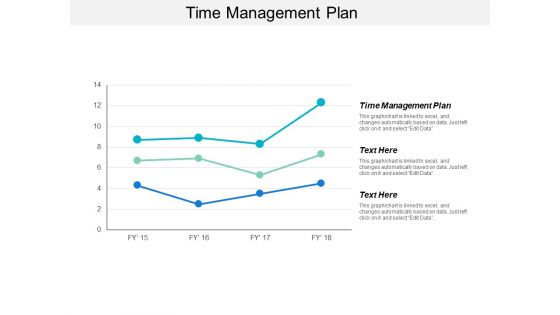 Time Management Plan Ppt PowerPoint Presentation Layouts Show Cpb