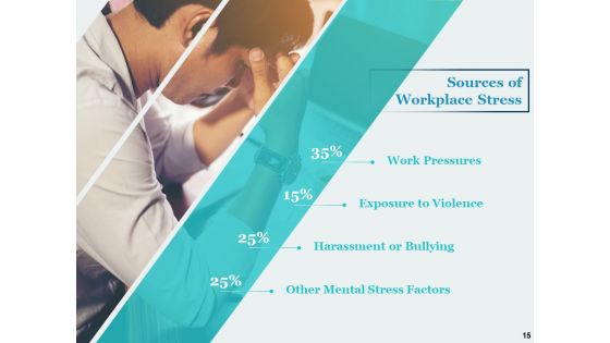 Time Management Ppt PowerPoint Presentation Complete Deck With Slides