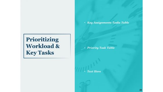 Time Management Ppt PowerPoint Presentation Complete Deck With Slides