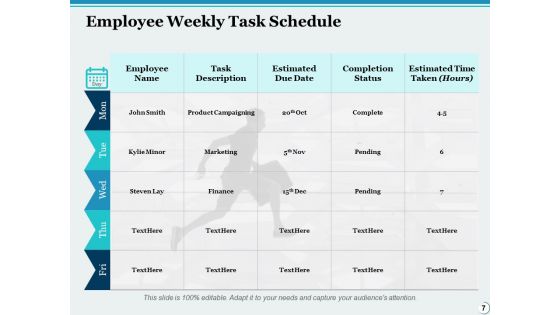 Time Management Ppt PowerPoint Presentation Complete Deck With Slides
