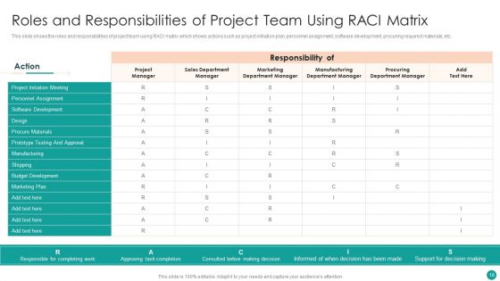 Time Management Techniques For Successful Project Ppt PowerPoint Presentation Complete Deck With Slides