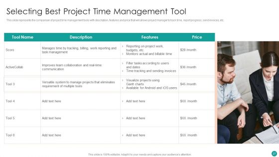 Time Management Techniques For Successful Project Ppt PowerPoint Presentation Complete Deck With Slides
