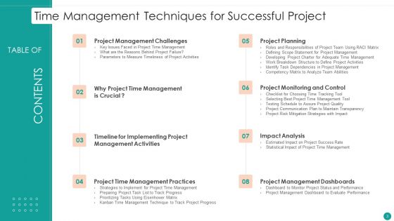 Time Management Techniques For Successful Project Ppt PowerPoint Presentation Complete Deck With Slides