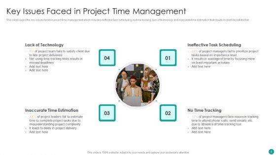 Time Management Techniques For Successful Project Ppt PowerPoint Presentation Complete Deck With Slides