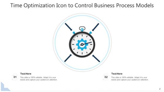 Time Management Time Optimization Ppt PowerPoint Presentation Complete Deck