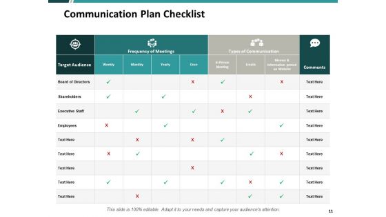 Time Optimization Ppt PowerPoint Presentation Complete Deck With Slides