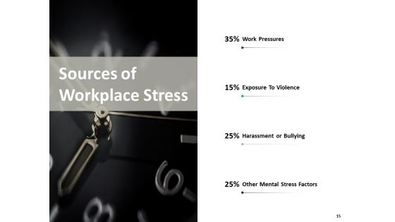 Time Optimization Ppt PowerPoint Presentation Complete Deck With Slides