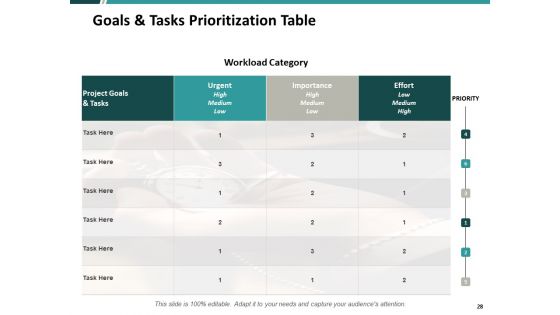 Time Optimization Ppt PowerPoint Presentation Complete Deck With Slides