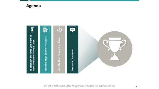 Time Optimization Ppt PowerPoint Presentation Complete Deck With Slides