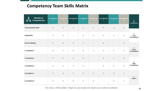 Time Optimization Ppt PowerPoint Presentation Complete Deck With Slides