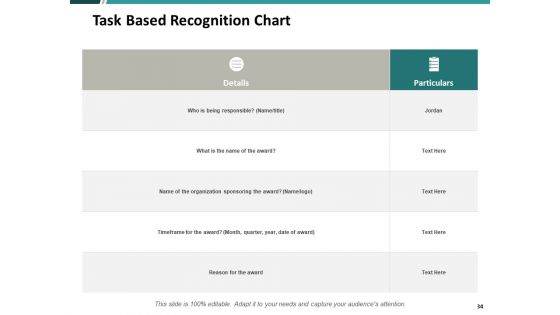 Time Optimization Ppt PowerPoint Presentation Complete Deck With Slides