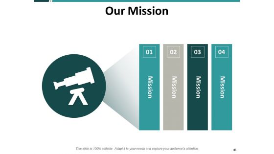 Time Optimization Ppt PowerPoint Presentation Complete Deck With Slides
