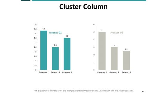 Time Optimization Ppt PowerPoint Presentation Complete Deck With Slides