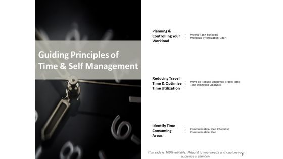 Time Optimization Ppt PowerPoint Presentation Complete Deck With Slides