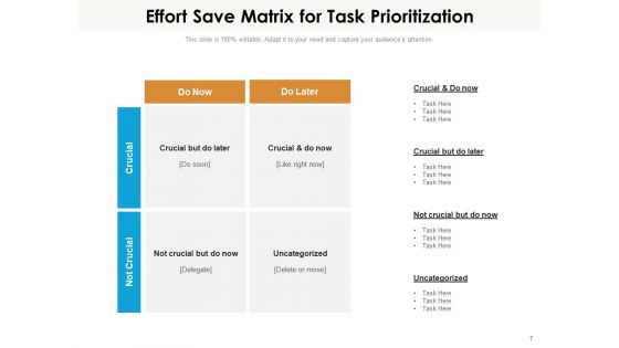 Time Saving Finance Management Project Execution Project Team Ppt PowerPoint Presentation Complete Deck