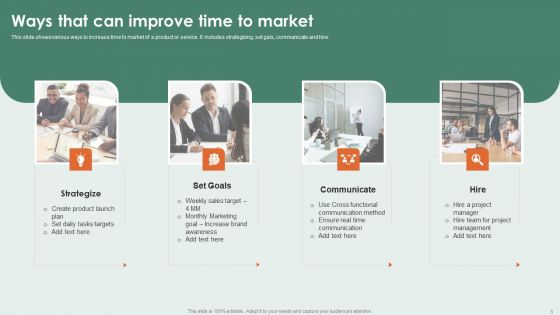 Time To Market Ppt PowerPoint Presentation Complete Deck With Slides