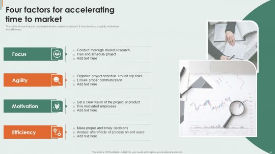 Time To Market Ppt PowerPoint Presentation Complete Deck With Slides