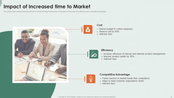 Time To Market Ppt PowerPoint Presentation Complete Deck With Slides