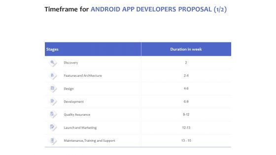 Timeframe For Android App Developers Proposal Marketing Ppt PowerPoint Presentation Summary Outline