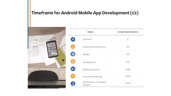 Timeframe For Android Mobile App Development Marketing Ppt PowerPoint Presentation Professional Background