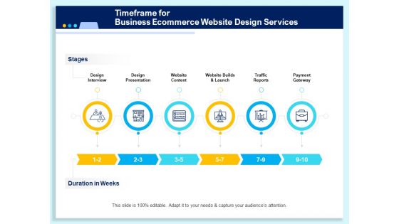 Timeframe For Business Ecommerce Website Design Services Ppt PowerPoint Presentation Icon Introduction PDF