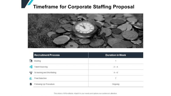 Timeframe For Corporate Staffing Proposal Ppt PowerPoint Presentation Slides Designs