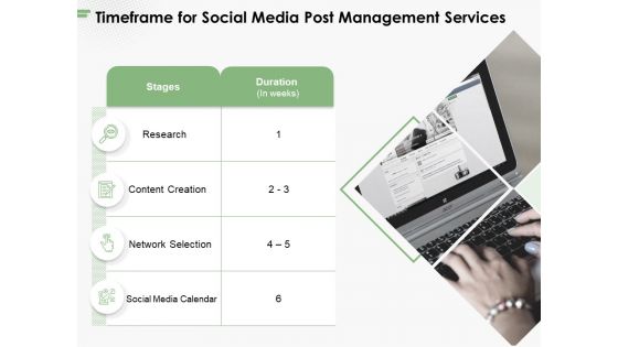Timeframe For Social Media Post Management Services Ppt PowerPoint Presentation Model Template PDF