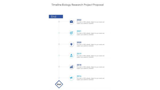 Timeline Biology Research Project Proposal One Pager Sample Example Document