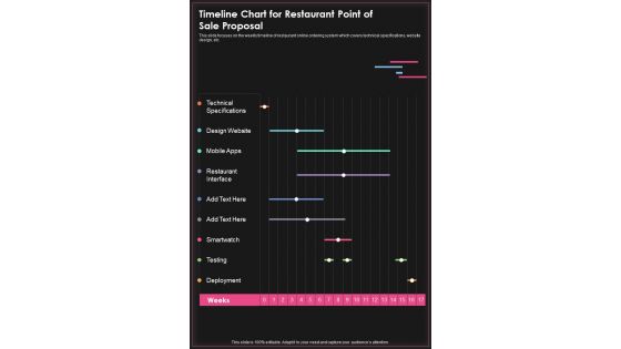 Timeline Chart For Restaurant Point Of Sale Proposal One Pager Sample Example Document Timeline Chart For Restaurant Point Of Sale Proposal One Pager Sample Example Document
