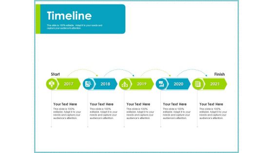 Timeline Client Centric Strategies Topics PDF