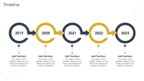 Timeline Construction Site Safety Plan PowerPoint Presentation PPT Template PDF