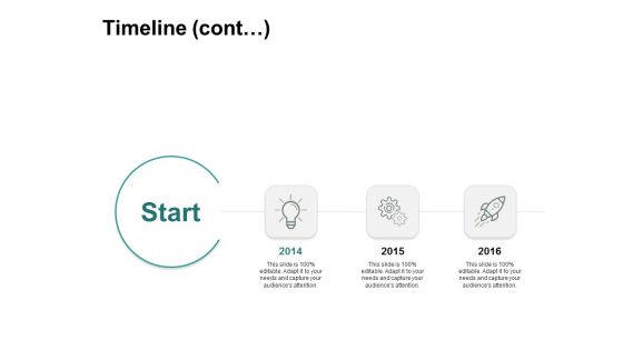 Timeline Cont Three Year Ppt PowerPoint Presentation File Layout Ideas