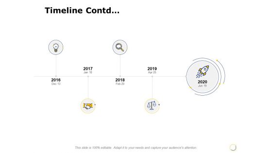 Timeline Contd 2016 To 2020 Ppt PowerPoint Presentation Layouts Introduction