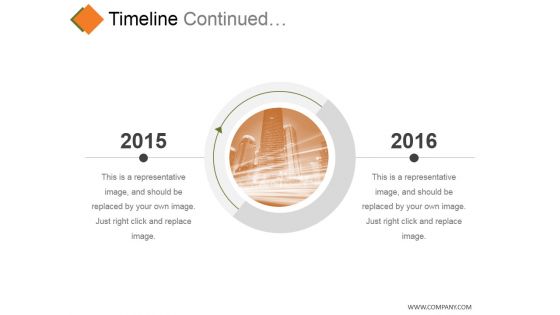 Timeline Continued Template 2 Ppt PowerPoint Presentation Infographics Objects