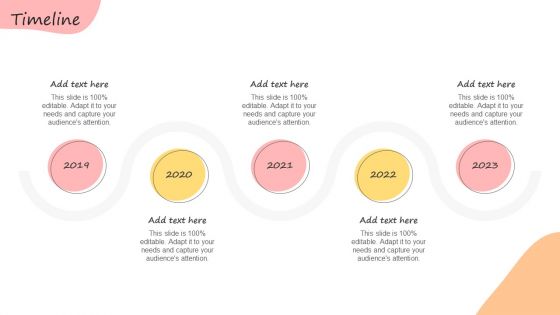 Timeline Developing Promotional Strategic Plan For Online Marketing Elements PDF Timeline Developing Promotional Strategic Plan For Online Marketing Elements PDF