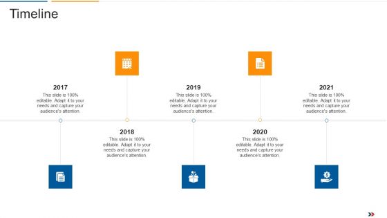Timeline Ecommerce Startup Capital Raising Elevator Sample Pdf