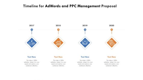 Timeline For Adwords And PPC Management Proposal Background PDF
