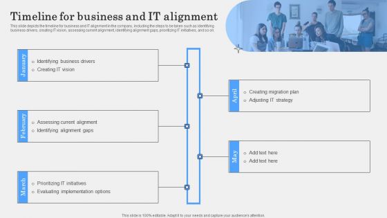 Timeline For Business And IT Alignment Designs PDF Timeline For Business And IT Alignment Designs PDF