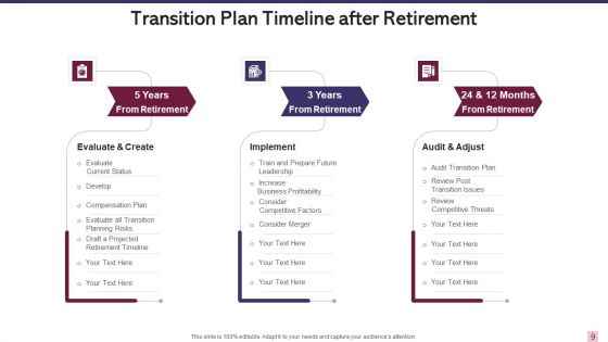 Timeline For Change Transition Plan Ppt PowerPoint Presentation Complete With Slides