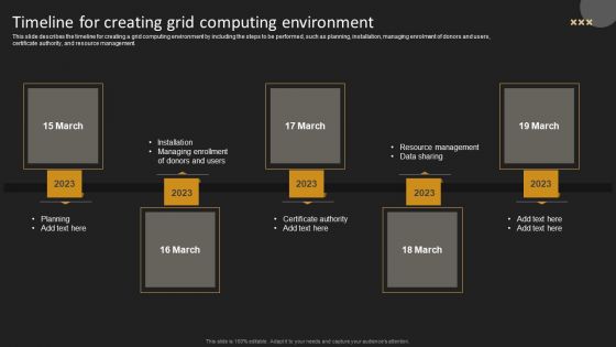 Timeline For Creating Grid Computing Environment Structure PDF