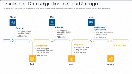 Timeline For Data Migration To Cloud Storage Ppt Pictures Portfolio PDF