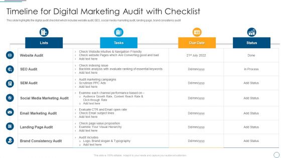 Timeline For Digital Marketing Audit With Checklist Summary PDF