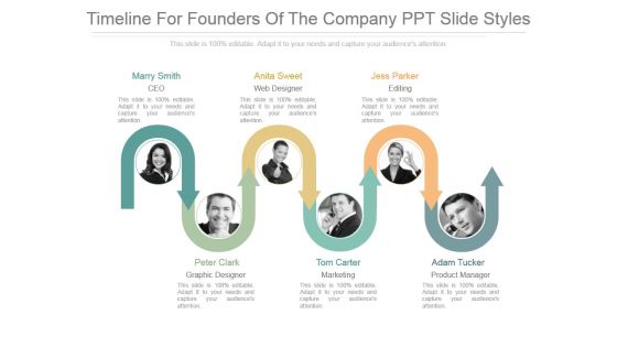 Timeline For Founders Of The Company Ppt Slide Styles