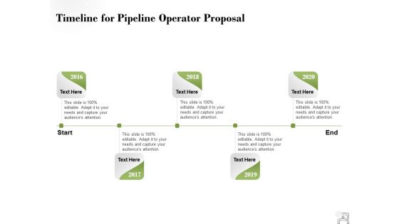 Timeline For Pipeline Operator Proposal Ppt PowerPoint Presentation Infographic Template Pictures
