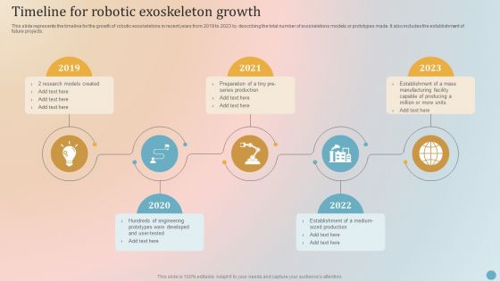 Timeline For Robotic Exoskeleton Growth Template PDF Timeline For Robotic Exoskeleton Growth Template PDF